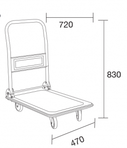 Loden-trolley